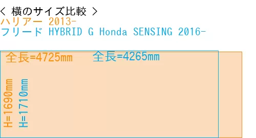 #ハリアー 2013- + フリード HYBRID G Honda SENSING 2016-
